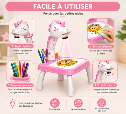 CréaBoard Dino & Licorne