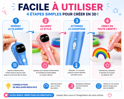 Stylo Créatif 3D