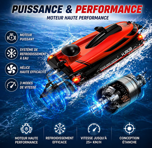 HydroRacer - Bateau télécommandé haute vitesse