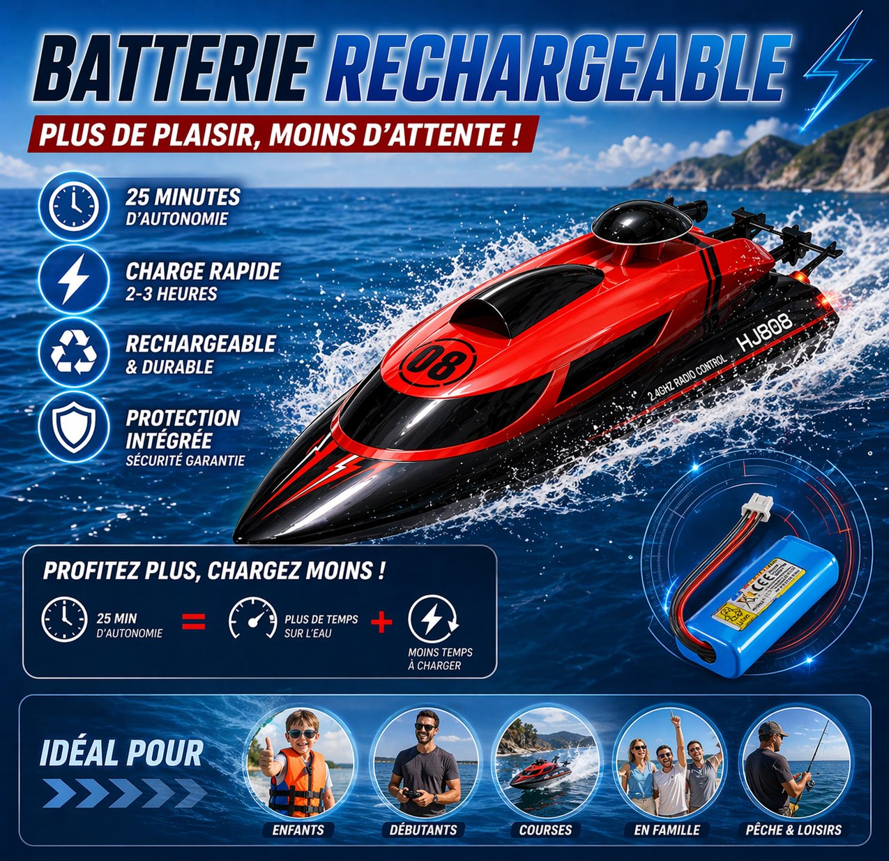 HydroRacer - Bateau télécommandé haute vitesse